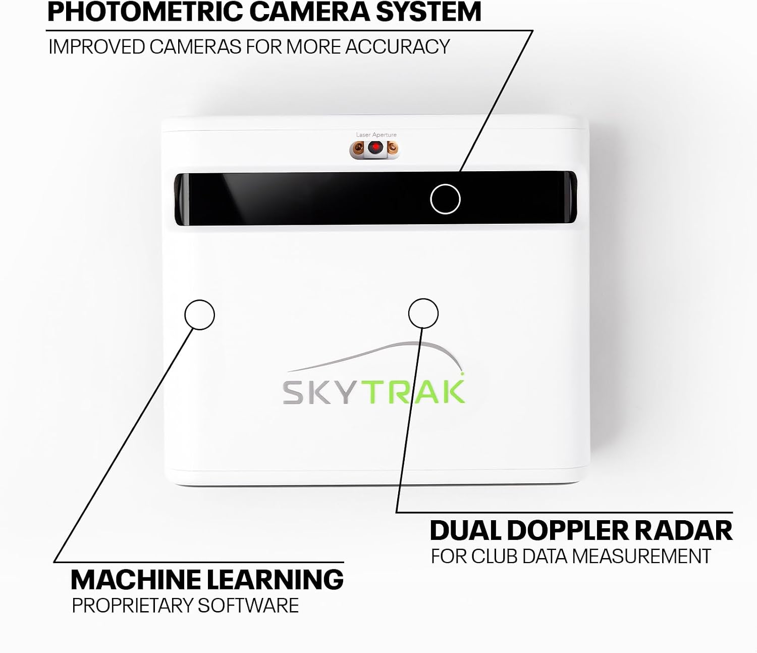 SkyTrak+ product image