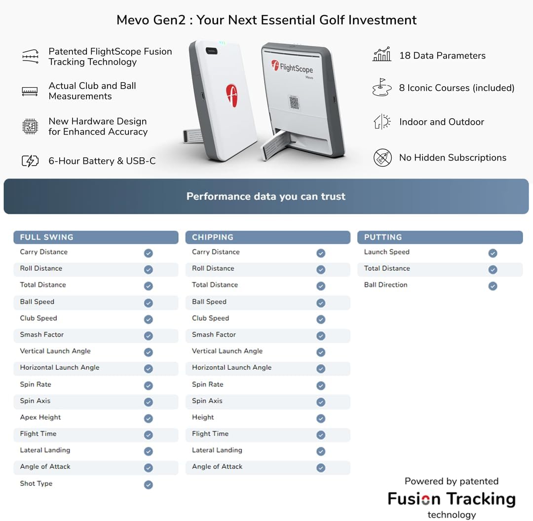 FlightScope Mevo Gen2 Portable Golf Launch Monitor and Simulator with 18 Swing Data Parameters